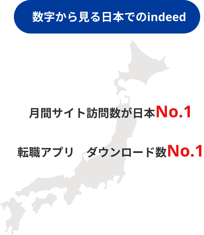日本でのIndeed統計データ